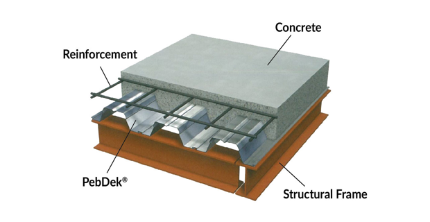 PebDek product
