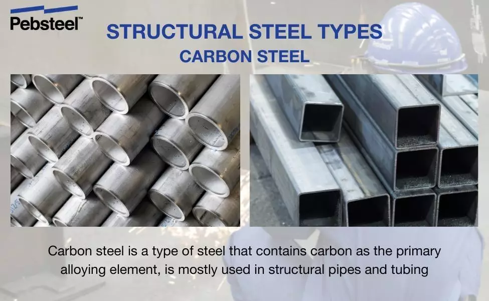 Baja karbon adalah baja struktural yang umum
