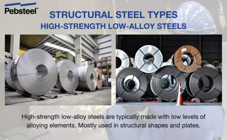 High-Strength Low-Alloy Steels