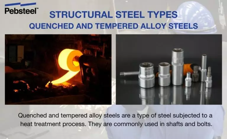 Quenched And Tempered Alloy Steels