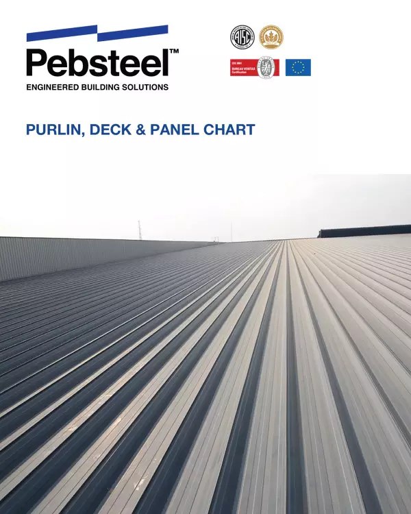 Prefabricated Purlin, Deck & Panel Chart